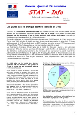 licenciees Book