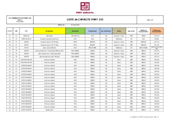 part list t ea Book