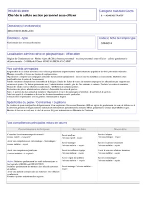 valuation du personnel de la fonction publique Book