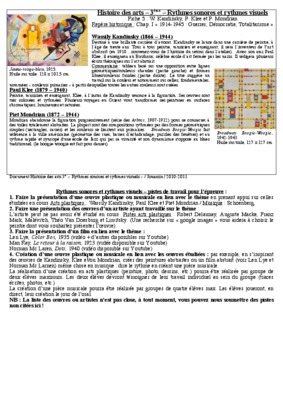 tableau de rythmes mucicaux Book