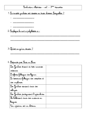 evaluation ce 2 3eme trimestre Book