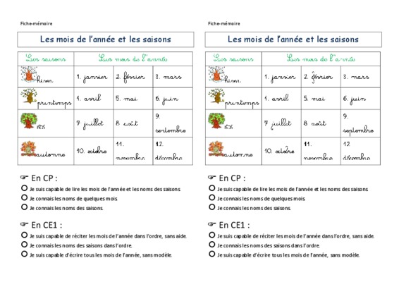 les mois de l_annee et les saisons en cp Book