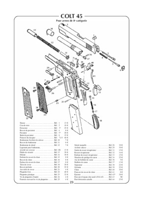 cartry Book