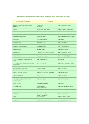 liste des adherant ads Book
