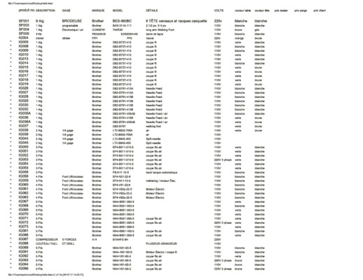 brother db2 b737 Book