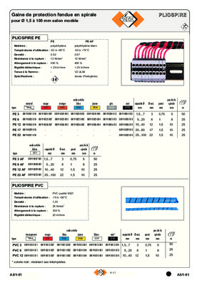 decret 2010 0819 Book