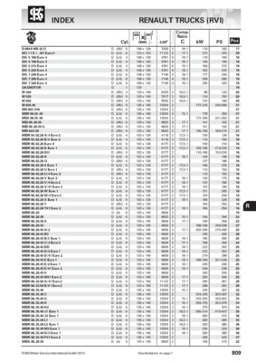 manual motor renault k9k Book