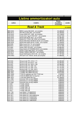 ammortizzatori 147 Book