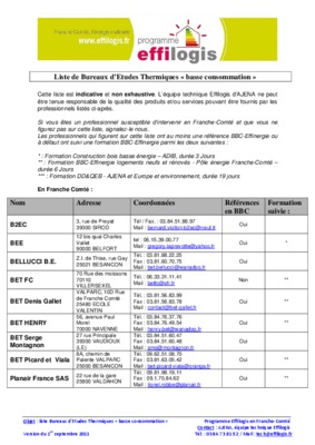 liste bureaux d_etudes thermiques Book