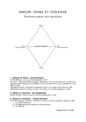 multiple intelligence Book