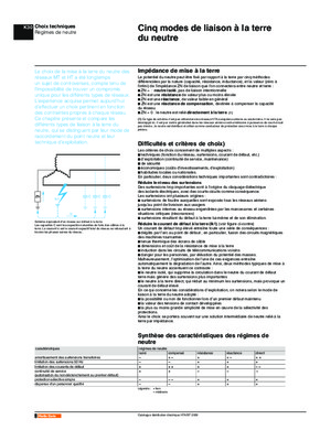 calcul courant capacitif defaut Book