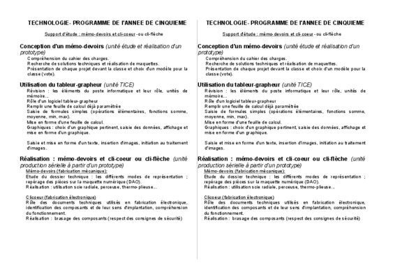 correction du cahier d_activite de technologie cinquieme Book
