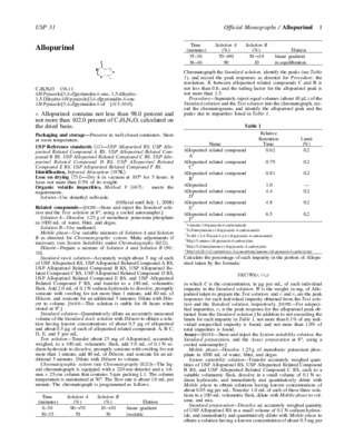 allopurinol 4 Book