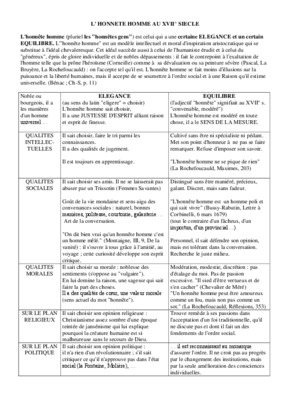 honnete Book