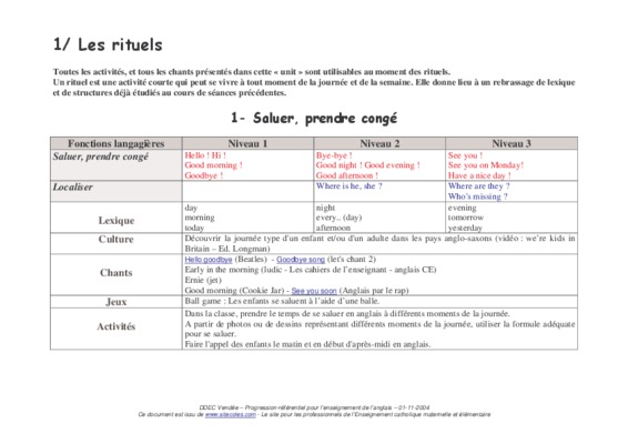 mime extension fonctionnement Book