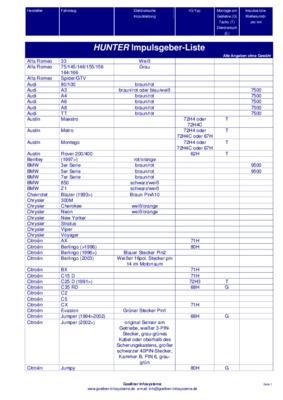 goellner Book