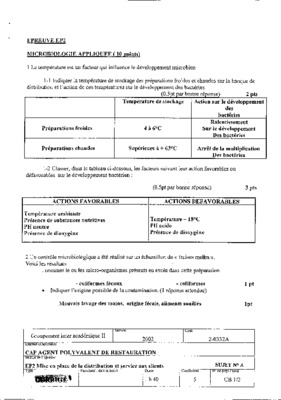 epreuve microbiologie Book