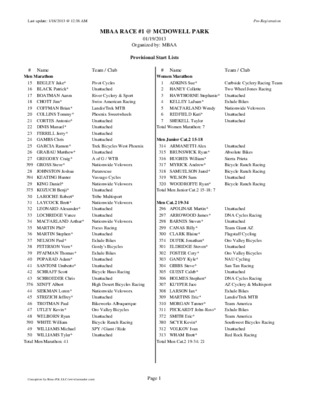 registration for the 2013 session Book