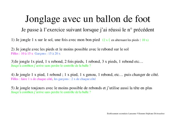 jonglage foot Book