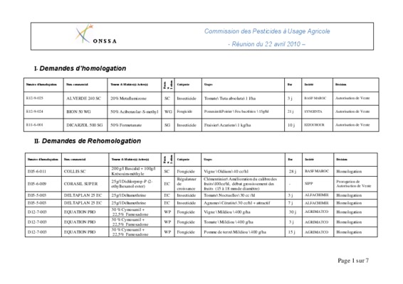 mes demandes Book