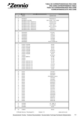 irsc 4 Book