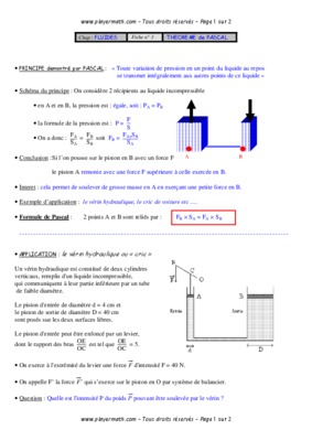 verin cric Book