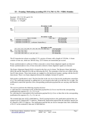 key framing Book