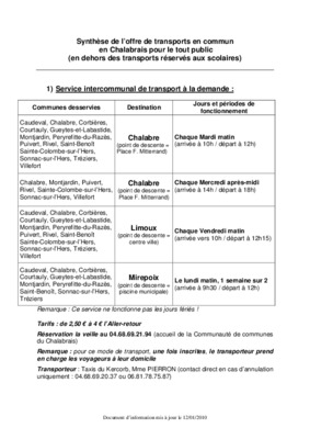 chalabrais Book