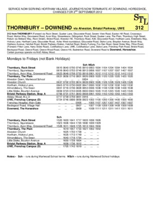 thornbury Book