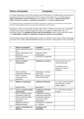 horticulture ornementales en algerie Book