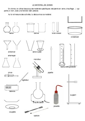 Verrerie Chimie Sch ma Verrerie Chimie Sch ma