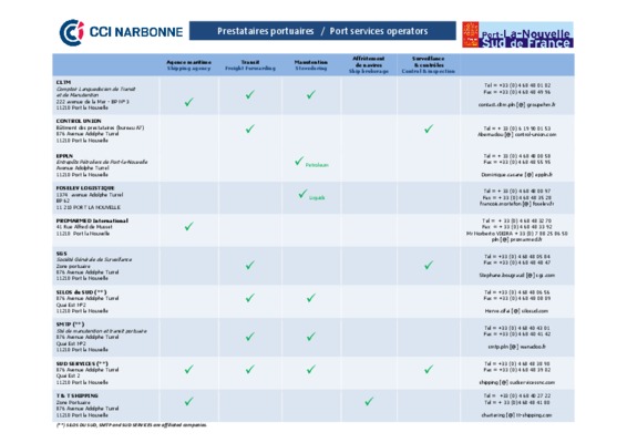 processus transit portuaire Book