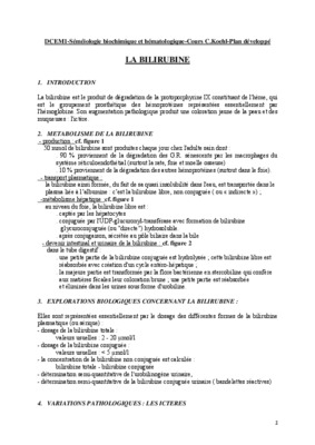l_activite de bilirubine Book