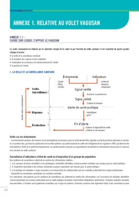 rapport de gestion des hospitalisations Book