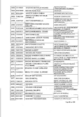 mahamat yahoo fr Book