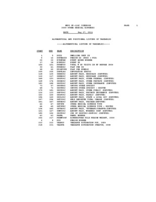 coception d_un codebook Book
