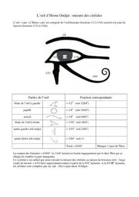 oudjat Book