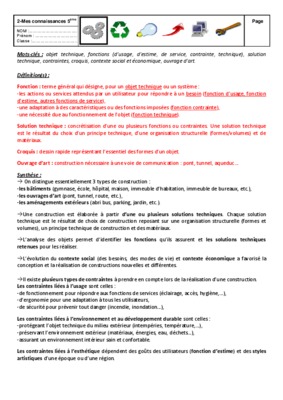 fonctions estime technologie Book