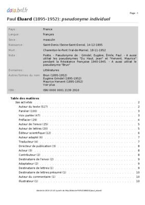 pseudonyme Book