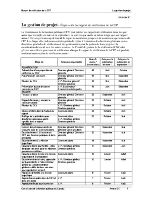 etapes cles redaction memoire licence professionnelle Book