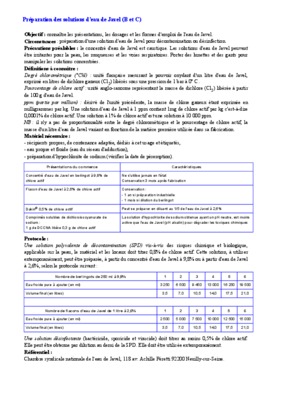 preparation eau de javel Book