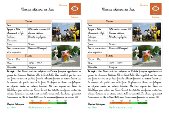 magazines des arts gratuit Book