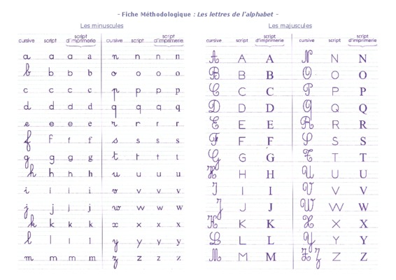 minuscules Book