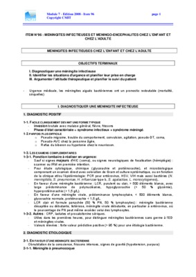 module7 Book
