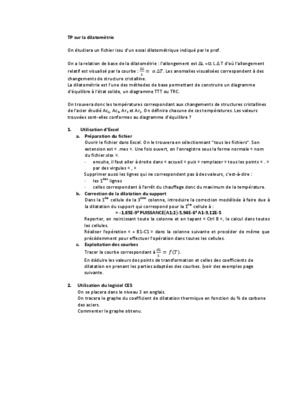 exercices dilatometrie Book