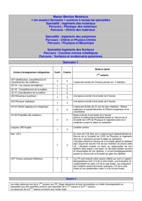 materiaux semestre 1 Book