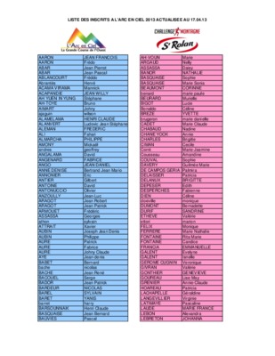 liste des inscrits pour 2013 Book