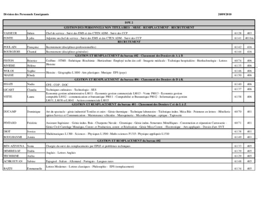 annuaire academie creteil Book