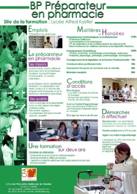 pharma copie Book