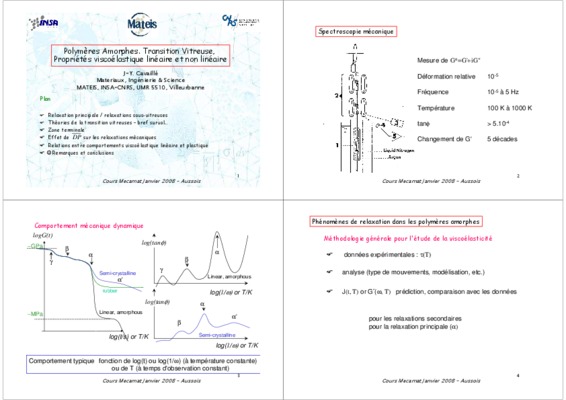 travauax pratiques rheologie des polymeres determination de la temperature de transition vitreuse Book